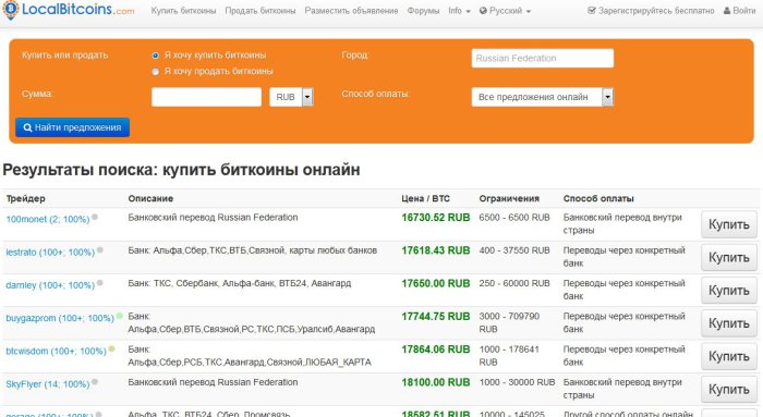 Как быстро, легко и легально покупать биткоины в России