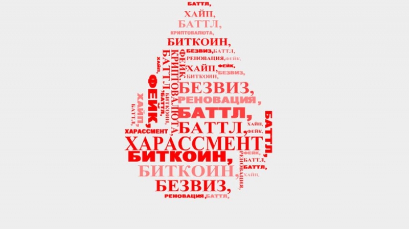 Биткоин занял второе место в конкурсе на «слово года» в России