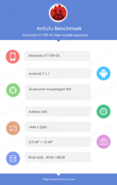 Смартфон Moto Z2 Force с 6 ГБ ОЗУ и Snapdragon 835 засветился в AnTuTu
