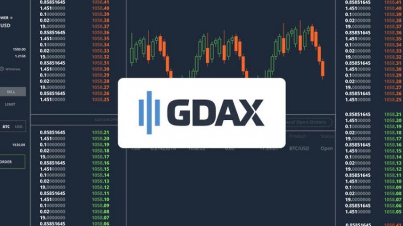 Как GDAX будет оценивать цифровые активы для листинга