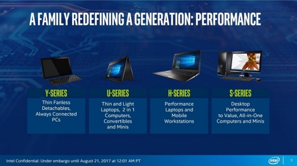 Intel работает над мобильным процессором Core i3-8130U