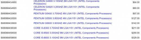 Рассекречен перечень грядущих настольных процессоров Intel Celeron и Pentium