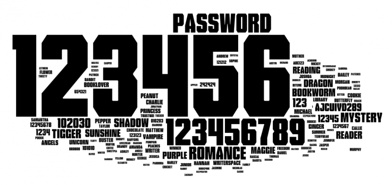 Почему нельзя использовать везде одинаковые или простые пароли?